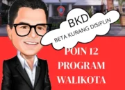 Cacat Prosedural Kepala BPKSDM Tampar Wajah” Walikota Ambon Poin 12 PG Walikota Dan Wakil Walikota Tidak Berarti