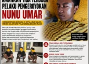 Polsek Boliyohuto Amankan Tiga Terduga Pelaku Pengeroyokan Nunu Umar