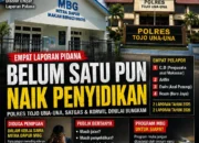 Empat Laporan pidana Mengendap Mitra Dapur MBG Tombo Satu di Uentanaga Atas Disorat: Polres Satgas dan Korwil Dinilai Bungkam